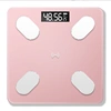 Bathroom Scales