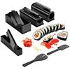 Sushi Tools