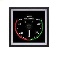 Panel Meters