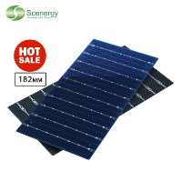 Solar Cells