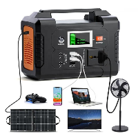 Portable Power Stations