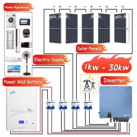 Solar Energy System