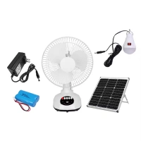 Solar Fan