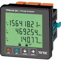 Panel Meters