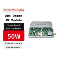 Wireless & RF Modules