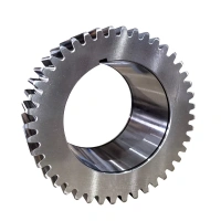 Cylindrical Gears