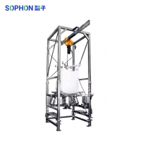 Specialized Packaging Machines