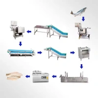 Fish Processing Machines