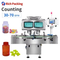 Counting Machines