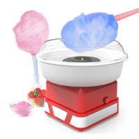 Cotton Candy Makers