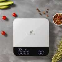 Digital Kitchen Scales