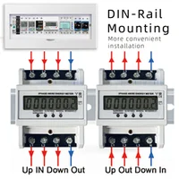 Energy Meters