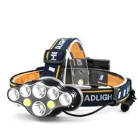 Headlamps