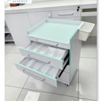 Laboratory Furniture