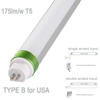 LED Tubes