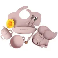 Other Baby Feeding Products