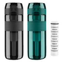 Outdoor Water Purification Bottles