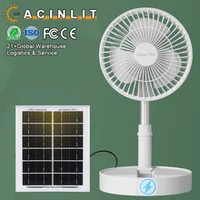 Solar Fan