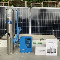 Solar Water Pump