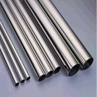 Tungsten Pipes